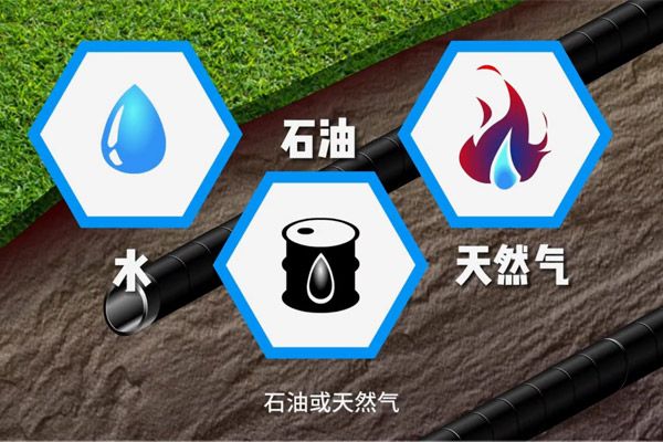 陰極保護(hù)原料動畫