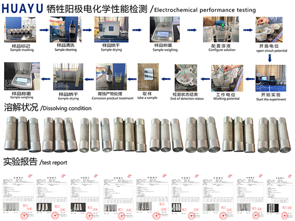鋅帶電化學(xué)性能